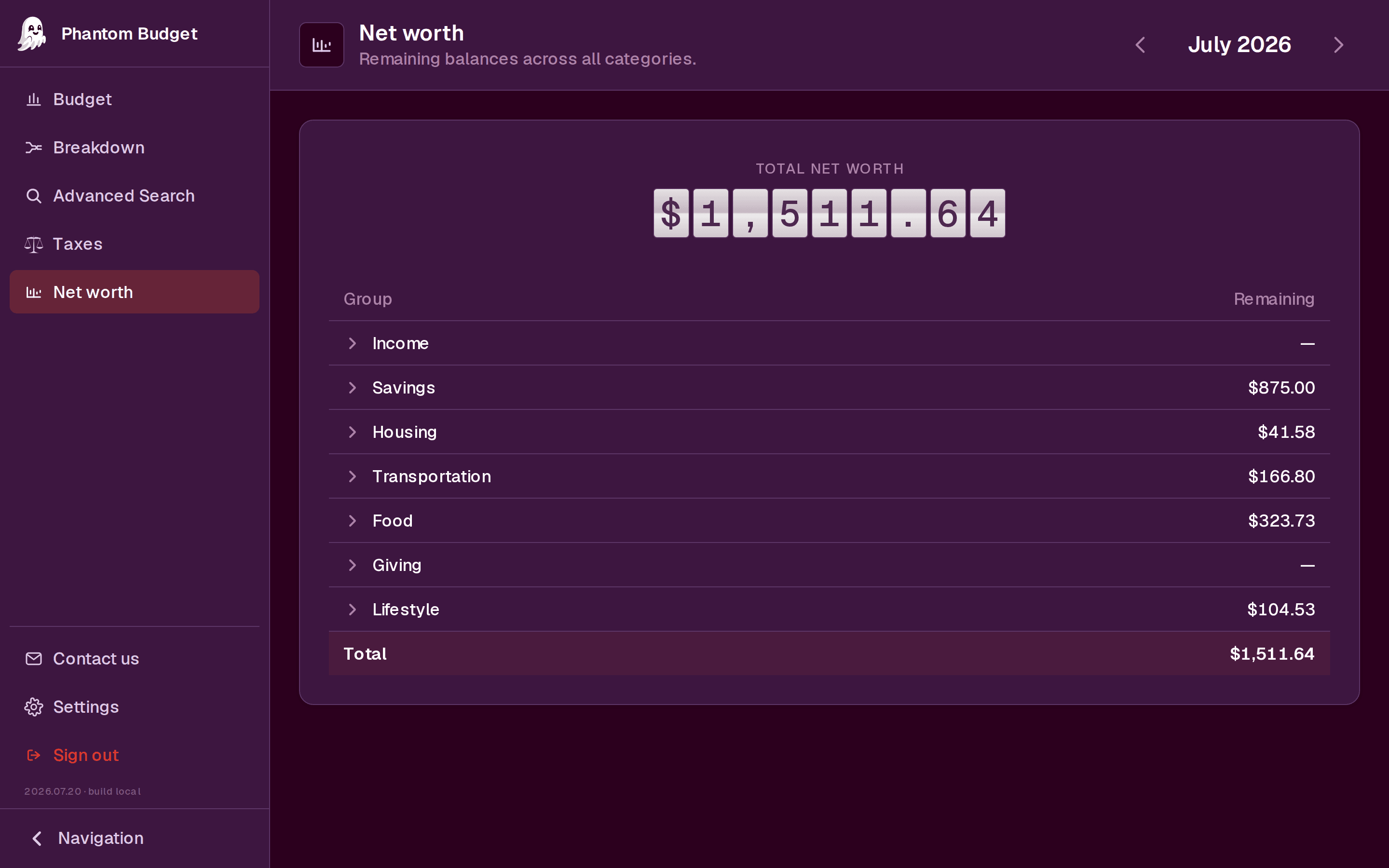Phantom Budget net-worth in Ubuntu